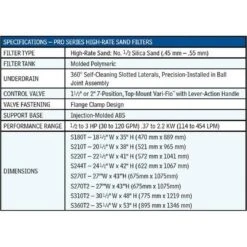 Hayward - W3S244T Pro Series 24" In Ground Pool Sand Filter With 1-1/2" Top Mount Multiport Valve -Aqua Bliss Supply 2 Top Mount Multiport Valve 7